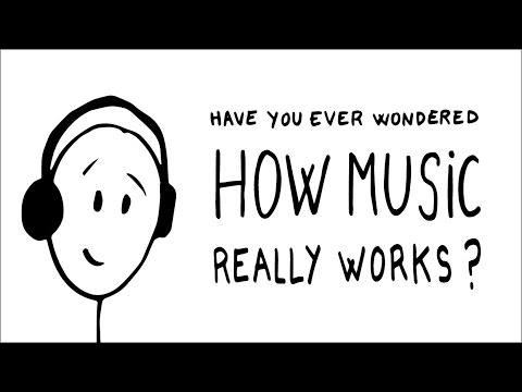 How Music Works, part 1: Music is Relative (subtitles in 6 languages)