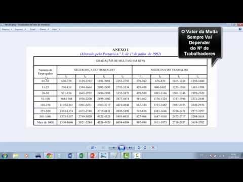 Cálculo de Multas  NR 28