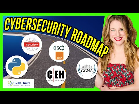 How to Start a Cyber Security Career Cyber Security Roadmap for Beginners