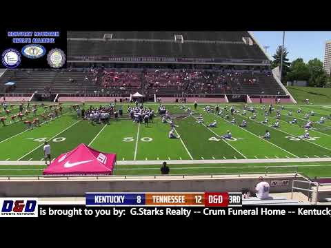 Kentucky vs Tennessee Future Stars Game