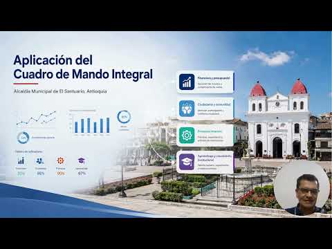 SUSTENTACIÓN ACTIVIDAD 4 TEORIAS MODERNAS