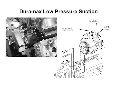 Duramax early Bosch common rail, suction