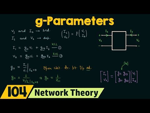 Introduction to Two−Port Networks