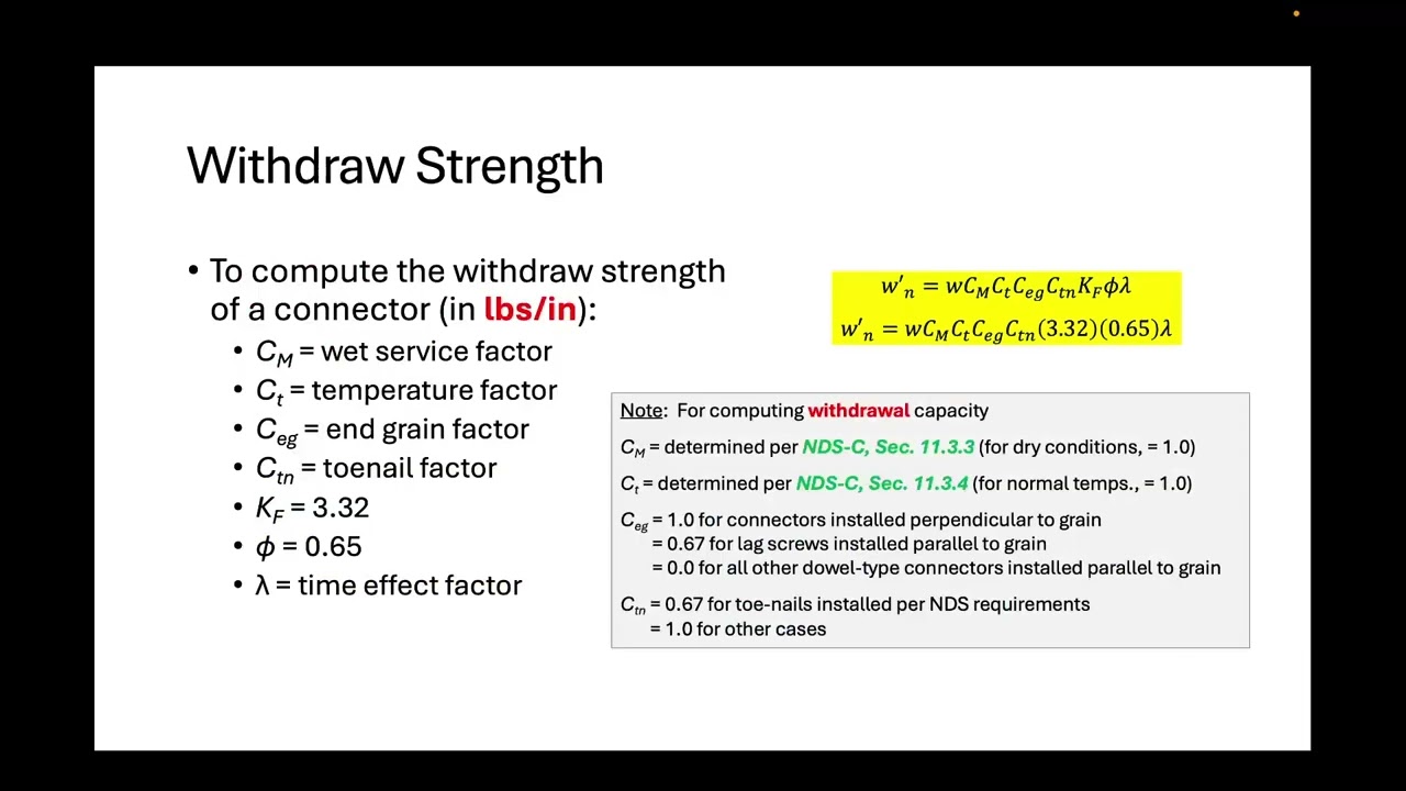 CE 417 Lecture 34: Withdraw Strength (2026.04.10 )