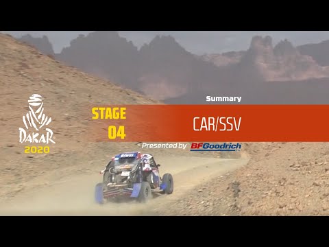 【ダカールラリーハイライト動画】ステージ4 自動車部門のハイライト