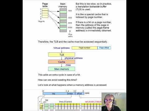 Lecture 11a. Translation lookaside buffers
