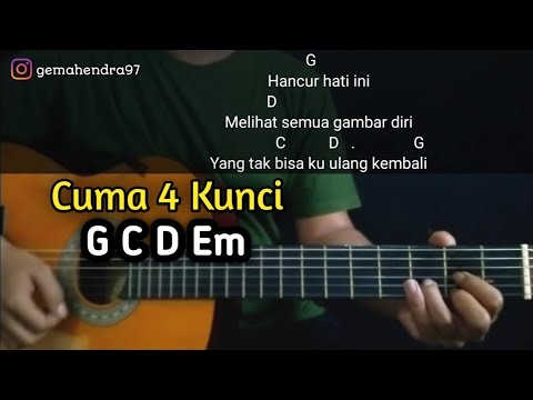 Kunci Gitar HANYA RINDU - Andmesh Kamelang | Mudah Buat Pemula