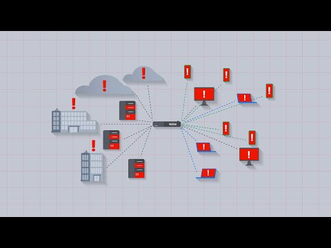 FortiGate FG-60F Converged Next-Generation Firewall and SD FortiGate FG-60F Converged Next-Generation Firewall and SD