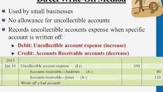 Direct Write Off Method for Uncollectibles - Professor Victoria Chiu