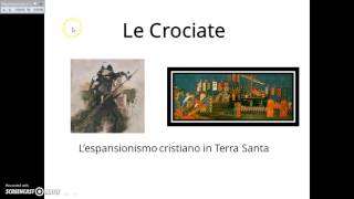 Trasforma il tuo Power Point in un video-in 3 minuti
