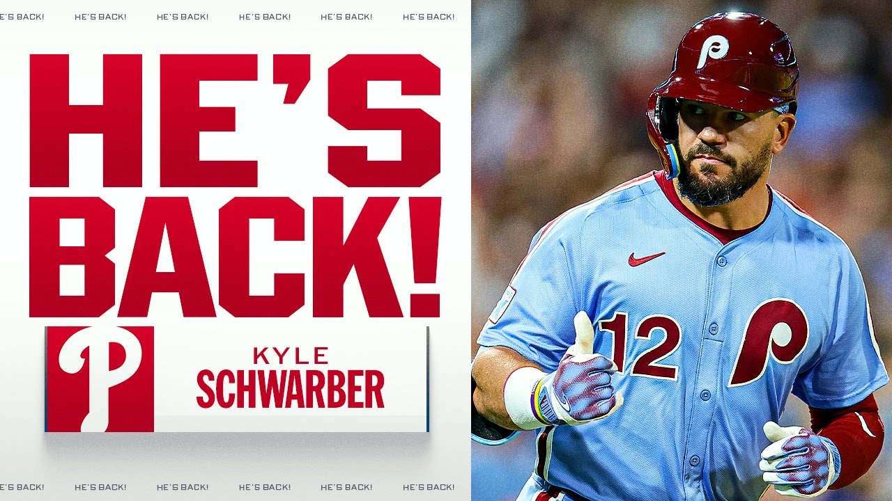 Kyle Schwarber's career highlights (Phillies slugger hit 4 HR in 1 G & won 2016 World Series w/Cubs)