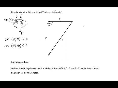 Mathago - Probematura AHS 2023