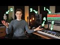 What You NEED to Start Making MUSIC (Computer, Software & Hardware)