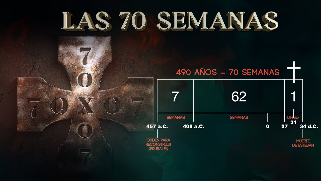 17 Las 70 semanas. La profecía definitiva - Símbolos Proféticos - Juan Surroca