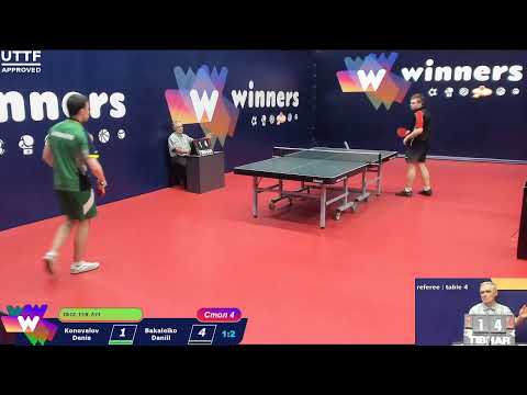 WINners CUP Table 4 21.08.2020 part2