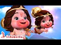 அஞ்சனை பெற்ற செல்வமாம் பால அனுமன் Hanuman 
