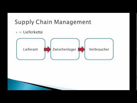 Supply Chain Management Definition