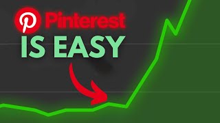 What Happens When You Post on Pinterest Daily for 30 Days