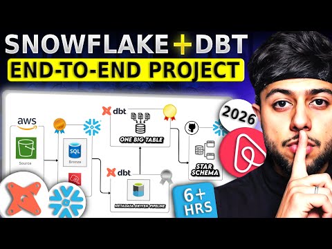 Airbnb End-To-End Data Engineering Project (For Beginners) | DBT + Snowflake + AWS
