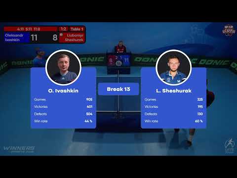 22:00 Oleksandr Ivashkin  1 - 3 Liubomyr Sheshurak West 5 WIN CUP 01.11.2022 | TABLE TENNIS WINCUP