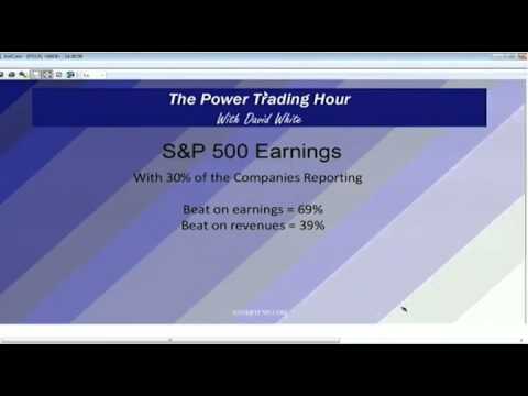 Apr 24th Power Trading Hour with host David White  2013