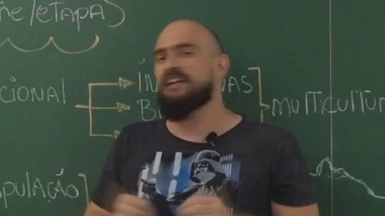 Revisão 7° ano - Geografia (Brasil)