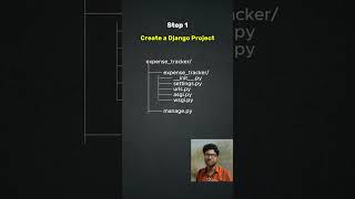 Expense Tracker Project (Episode 1) | Hari Maverick | Tamil