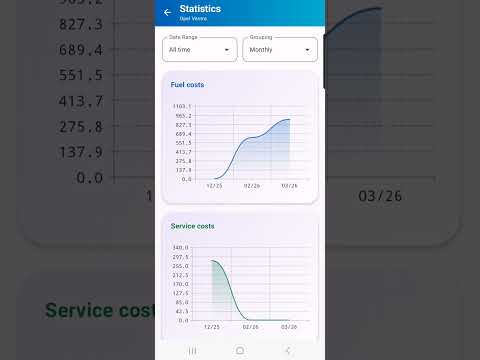 DriveCosts fuel and service video thumbnail
