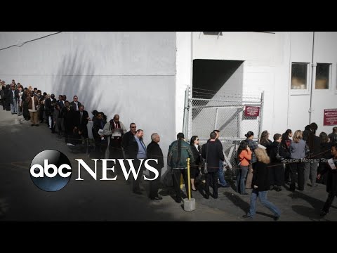 660萬美國人申請失業 l ABC新聞網 (6.6 million Americans file for unemployment l ABC News)