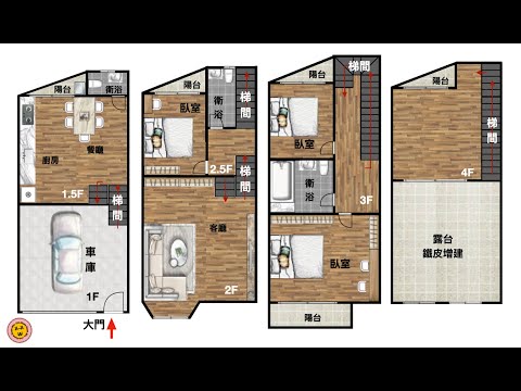 『市場最低價』航空城別墅＋獨立車庫，不用858萬去哪裡找？