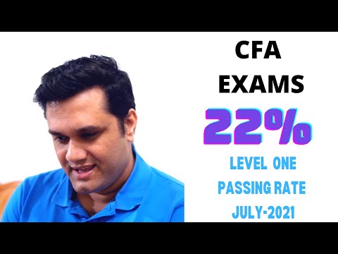 CFA Level 1 - 22% Passing Rate for Jul-21 Exams