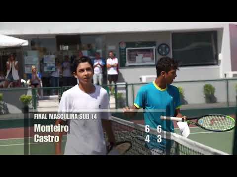 Salvador Monteiro vs Gonçalo Castro