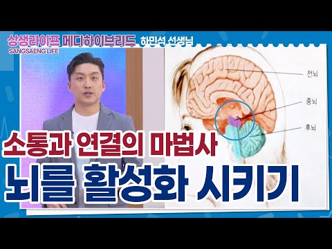 기초(숨) 수행과정
