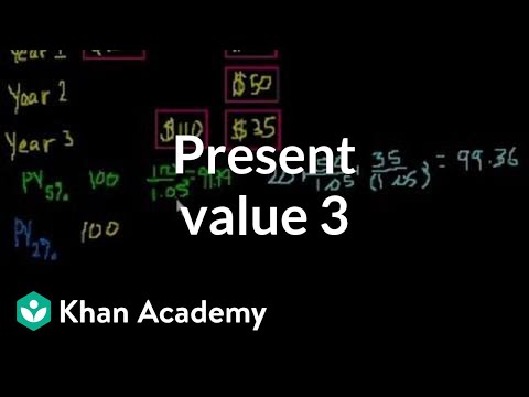 Present Value 3