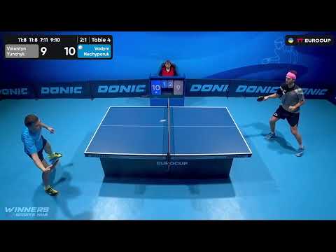 09:55 Valentyn Yunchyk - Vadym Nechyporuk 10.08.2023 TT Euro.Cup Ukraine Star. TABLE 4