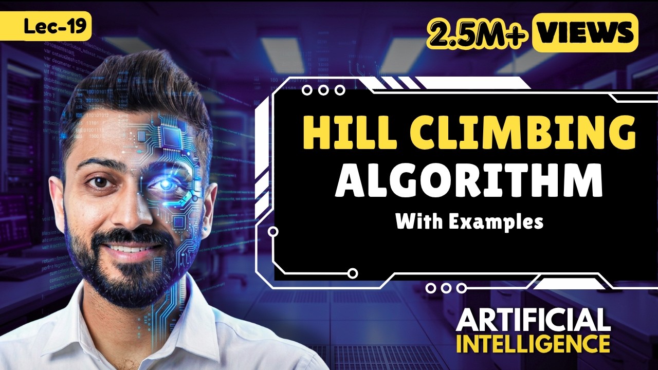 Hill Climbing Algorithm in Artificial Intelligence with Real Life Examples| Heuristic Search