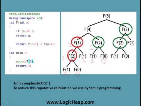 Programming Interviewalgorithmsdynamic Programmingfibonacci Numbers Example