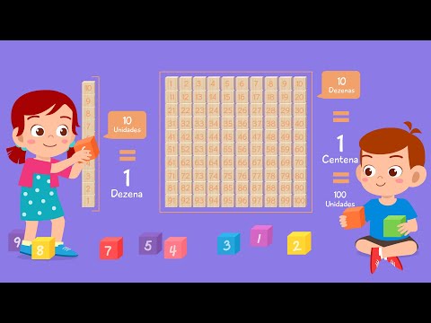 Unidade, dezenas e centenas com material dourado. Decomposição de números