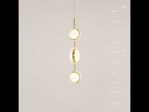 Превью видео