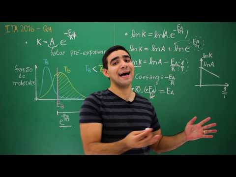 ITA 2016 - Questão 04 -Química | #RFQ