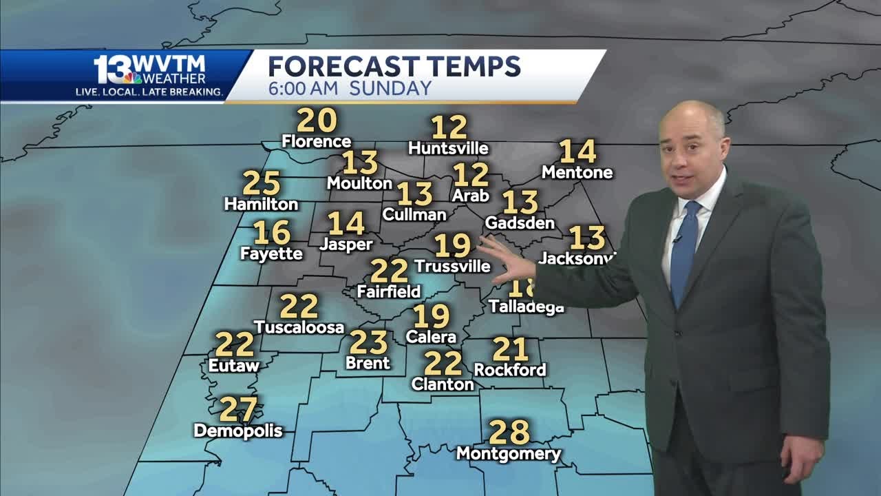 Dangerous Travel: Many Alabama roads will be ice-covered Saturday, and we have pipe-bursting cold...
