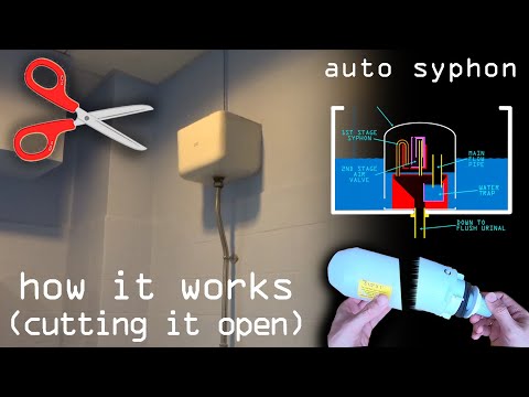 The AUTO SYPHON cut open - how it works Video