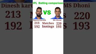 MS Dhoni vs Dinesh Karthik ipl batting comparison