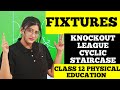 Fixtures Class 12 Physical Education | Knockout/League/Cyclic/Staitcase/Tabular Fixtures