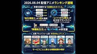 2026/08/04 - Daily SVOD Anime Ranking｜配信アニメは90年代に逆戻り