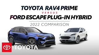 Video 0 of Product Toyota RAV4 V (XA50) Crossover (2018)
