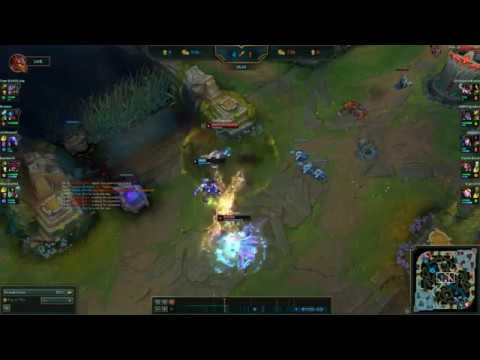 what limit testing does