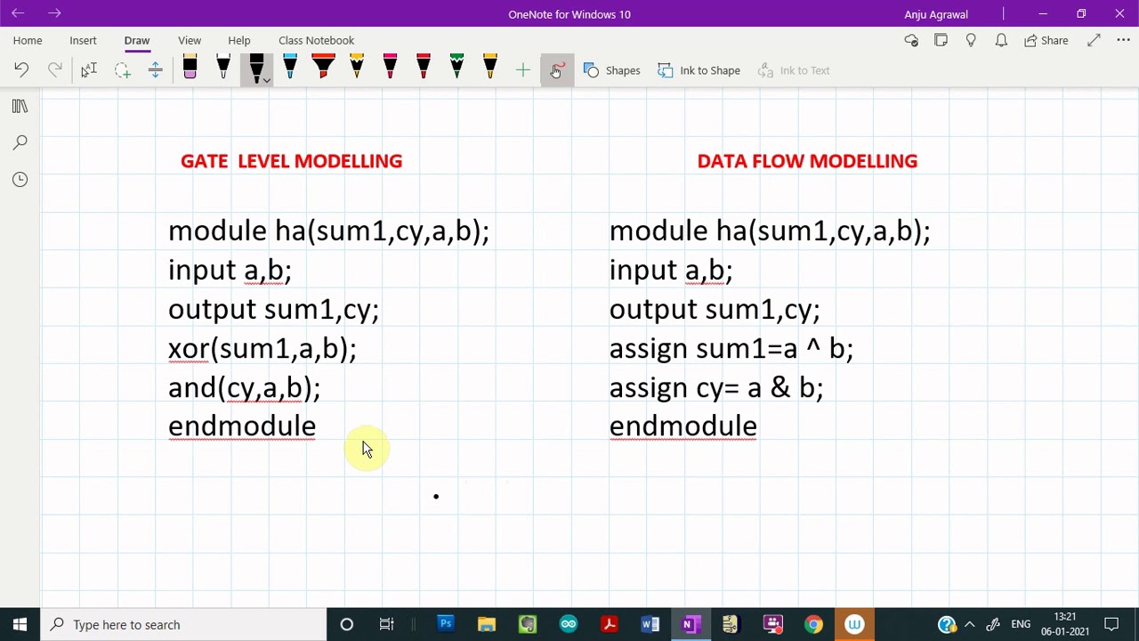 VERILOG HDL :Data Flow Modelling Examples