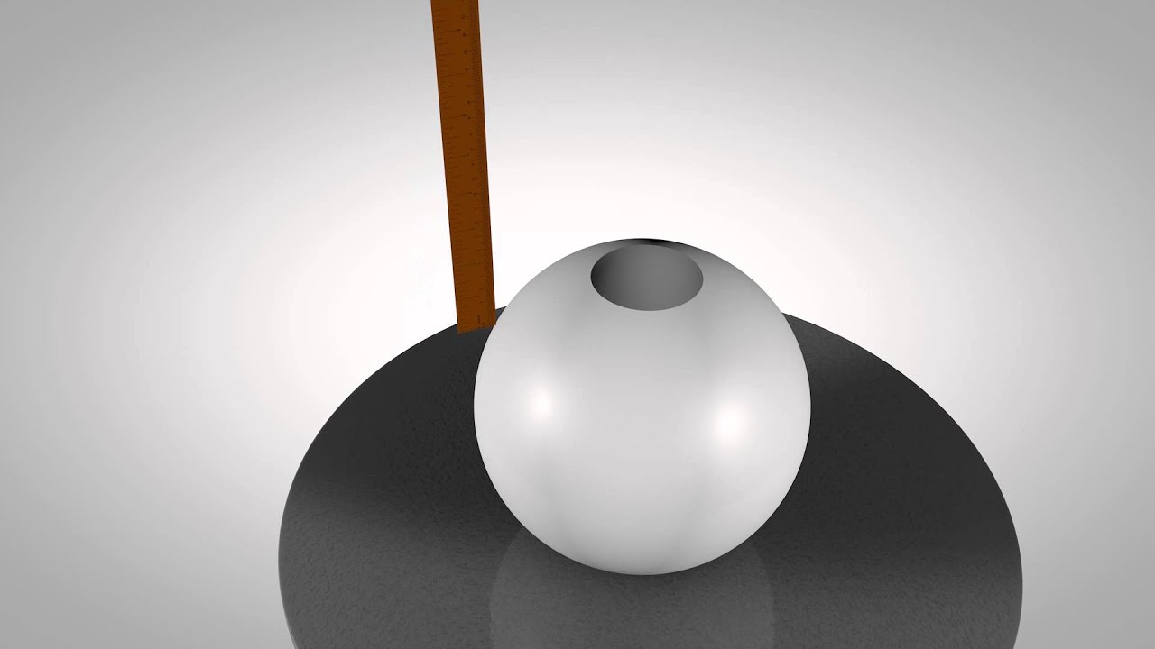 How To Correctly Measure Neckless Plastic Globe