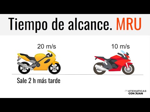 TIEMPO DE ALCANCE Y DE ENCUENTRO. Problemas Física Básica. Movimiento uniforme
